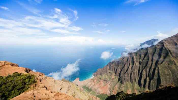 Top Island Hopping Routes in Hawaii