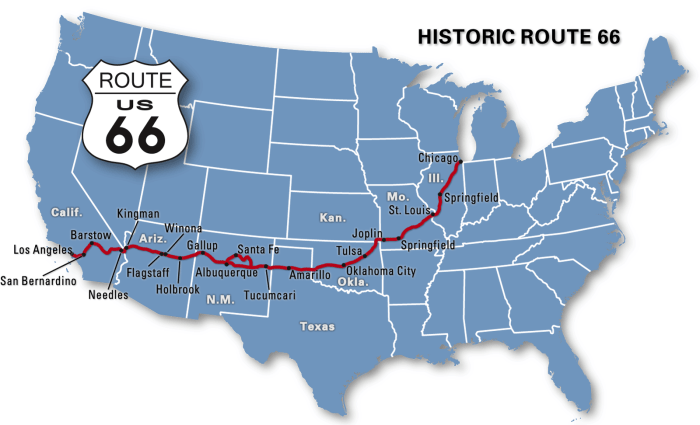 Classic Route 66 Road Trip Guide